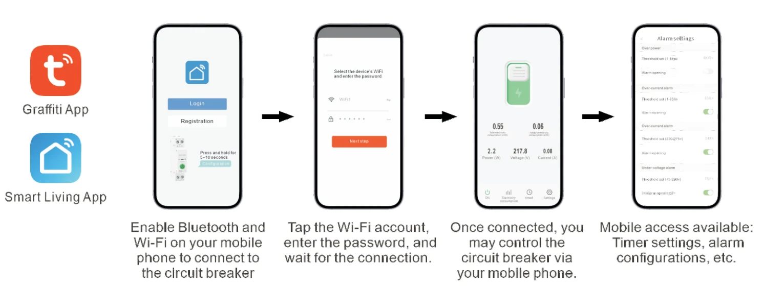 WIFI Smart Circuit Breaker